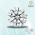 Moissanite Stone — Round Cut, D Color, VVS1