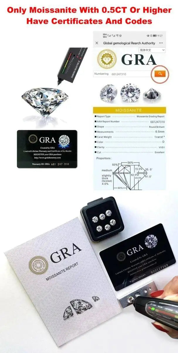 Moissanite Stone — Round Cut, D Color, VVS1